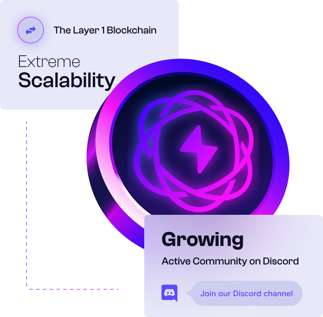 Secure feature illustration